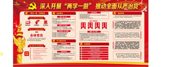 兩學(xué)一做展板