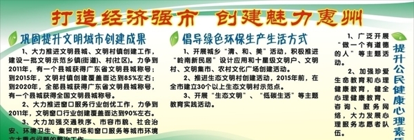 打造經(jīng)濟(jì)強(qiáng)市圖片