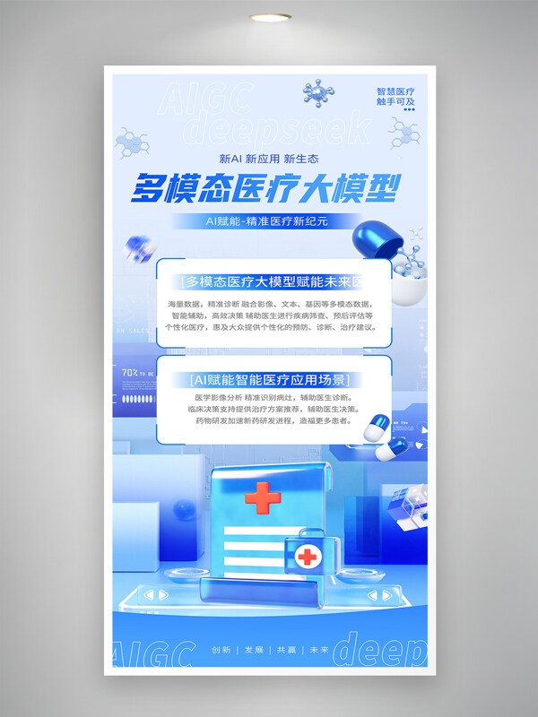 多模態(tài)醫(yī)療大模型AI科技扁平插畫人工智能海報(bào)