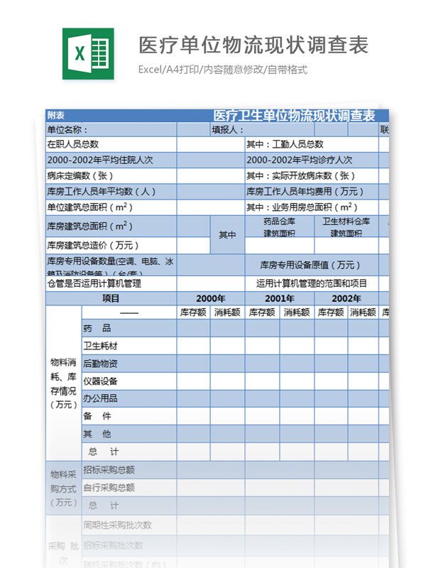 醫(yī)療單位物流excel模板
