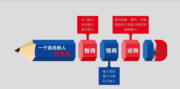 形象墻