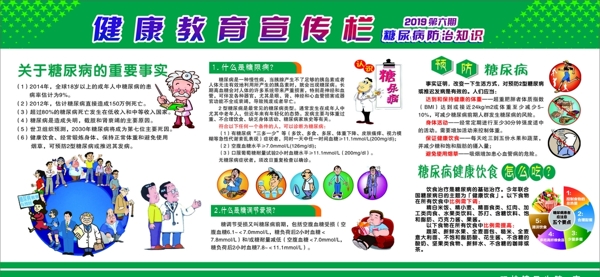糖尿病宣傳欄
