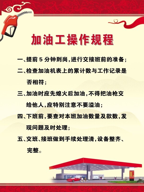 加油站制度展板圖片