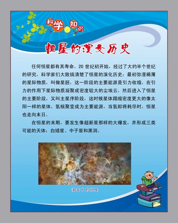 恒星的演變圖片