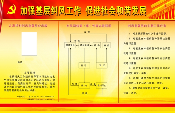 黨建糾風(fēng)展板圖片