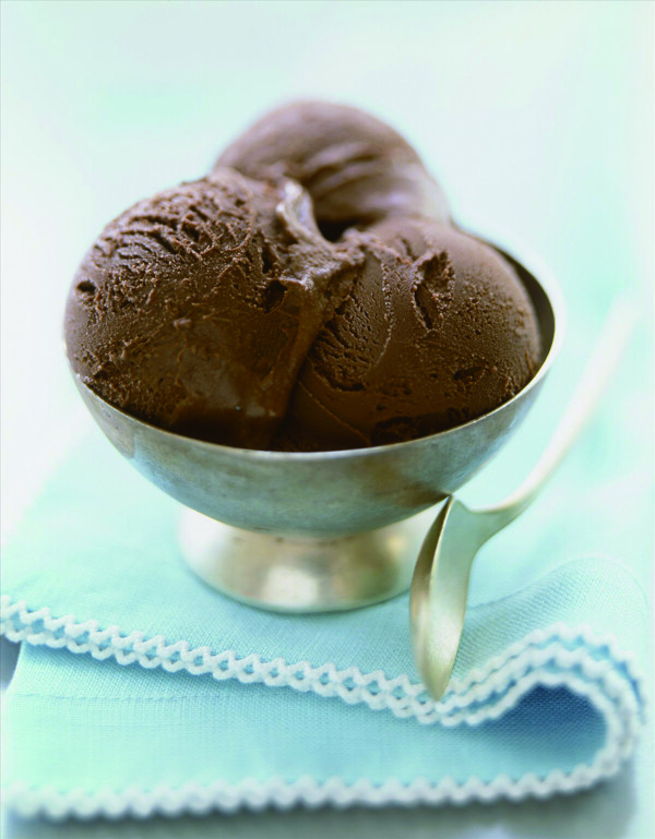 巧克力冰激凌巧克力冰激凌