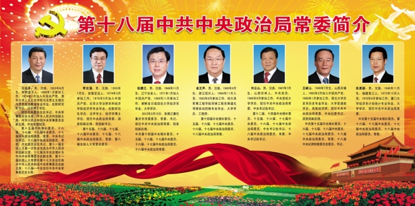 中央政治局常委簡介圖片