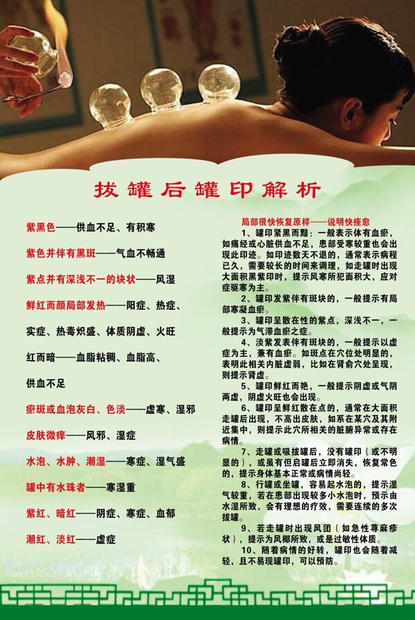 拔罐后罐印解析圖片
