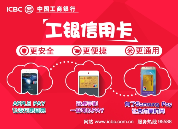 工銀信用卡