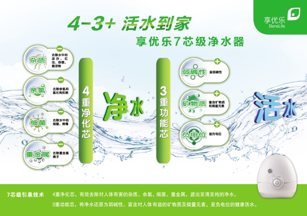 享優(yōu)樂(lè)凈水器圖片