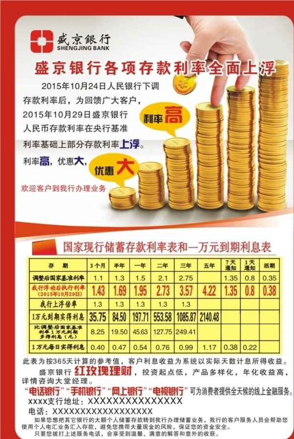 盛京银行利率海报