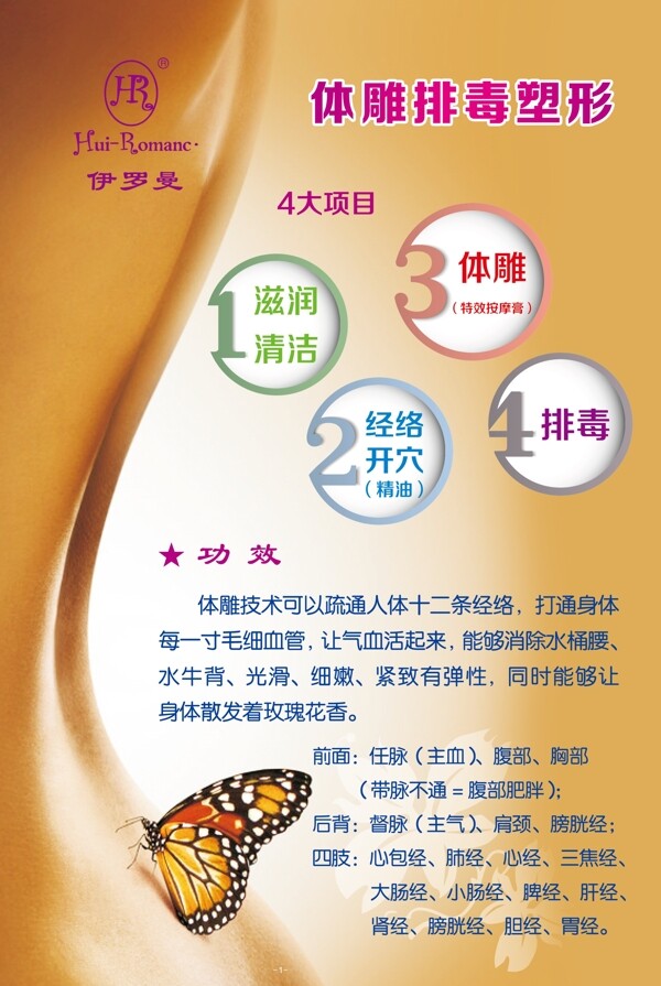美容美體