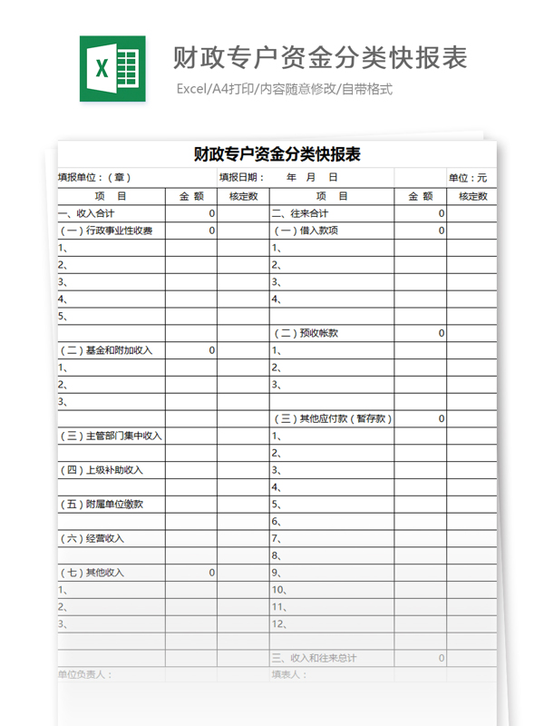 财政专户资金分类快报表excel模板