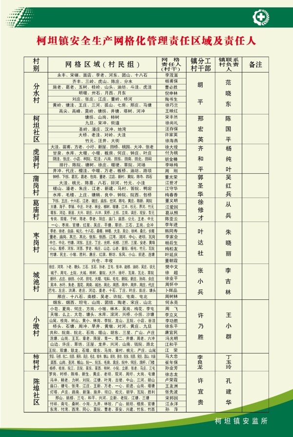 重阳节节日海报图片