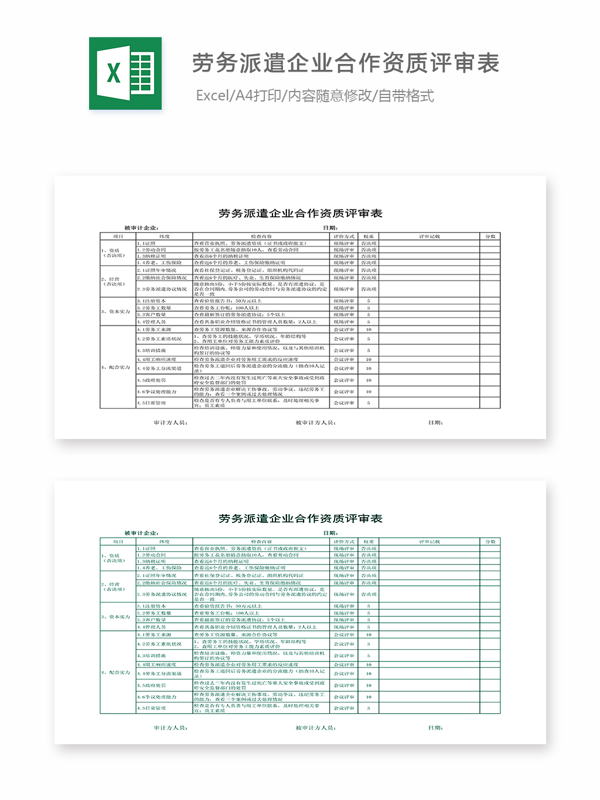 劳务派遣企业合作资质评审表