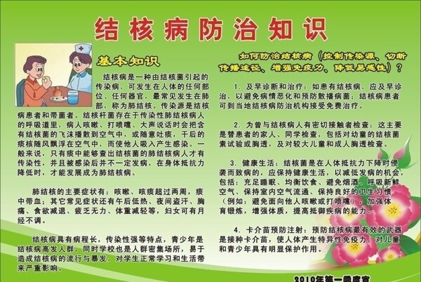 结核病防治知识图片