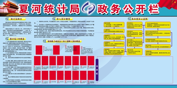 统计局图片