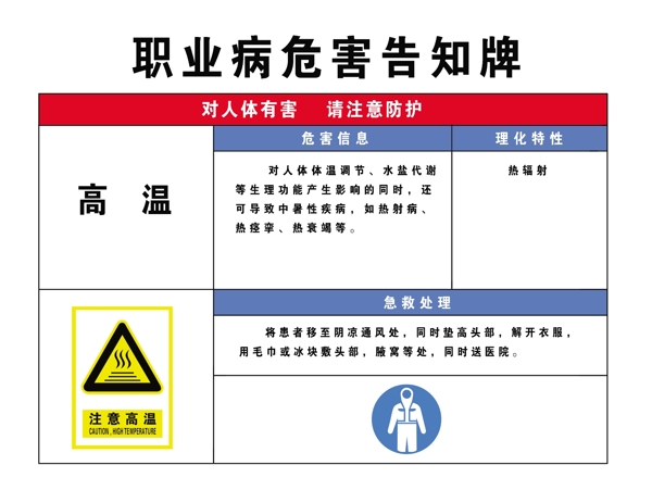 职业病危害告知图片