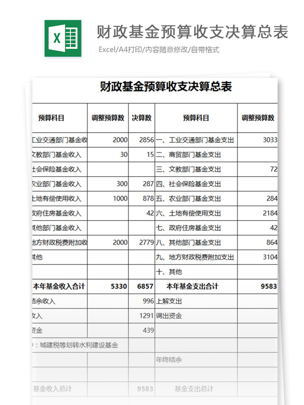 财政基金预算收支决算总表excel表格