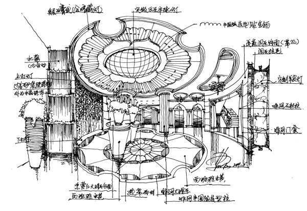 酒店大堂手绘欧式方案草图图片