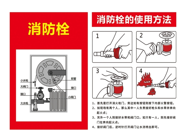 消防栓使用方法