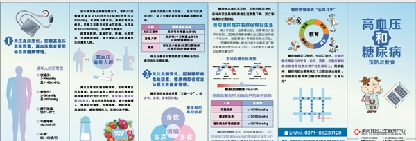 高血压糖尿病折页