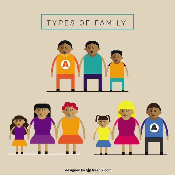 家庭单位类型