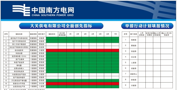 中国南方电网图片