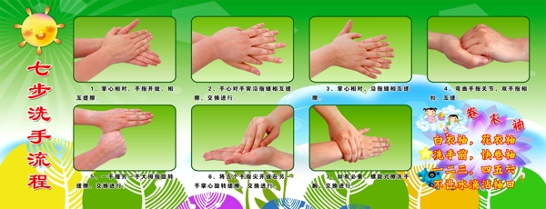 七步洗手流程图片