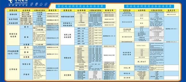 中国电信资费公示牌图片