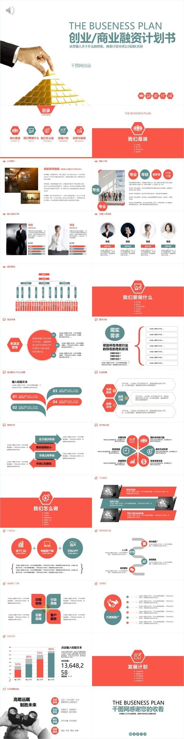 金字塔商业融资计划书商业计划书PPT模板
