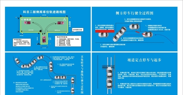 驾校科目二图片