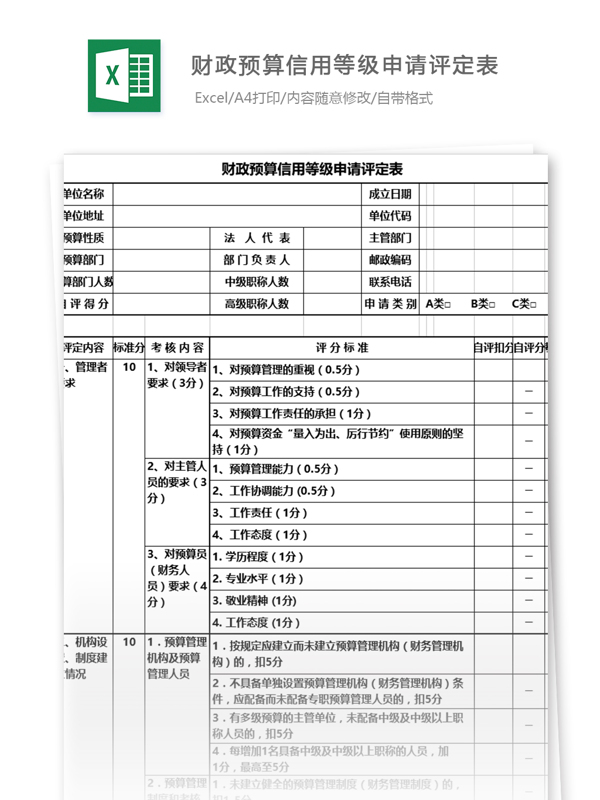 财政预算信用等级申请评定表