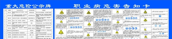 危险源图片