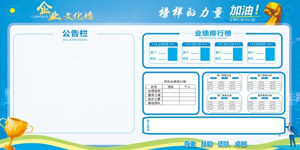 蓝色业绩榜企业文化墙