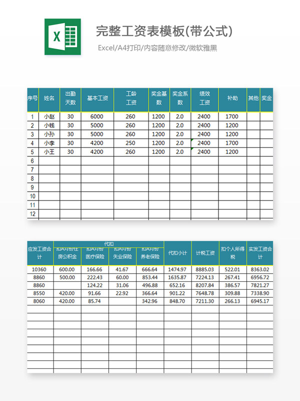完整工资表模板带公式Excel模板
