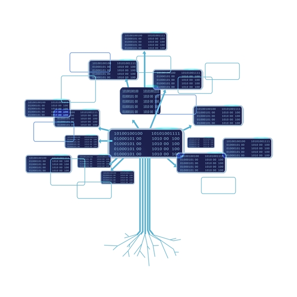 电子科技树装饰PNG免抠图