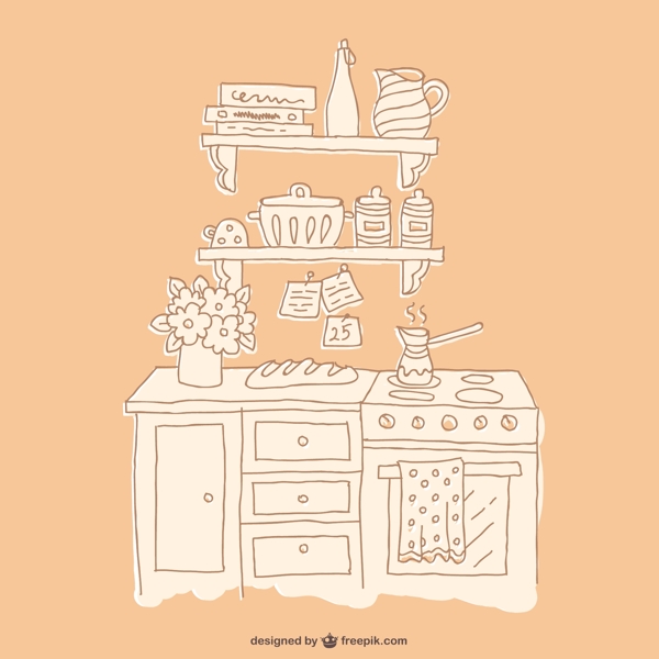 绘制厨房家具