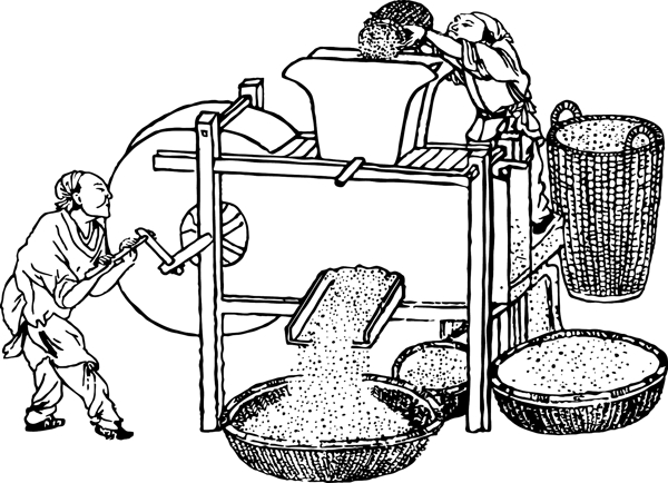 碾粮图酒工艺古图片