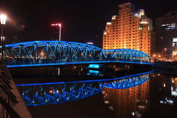 上海大厦与外白渡桥图片