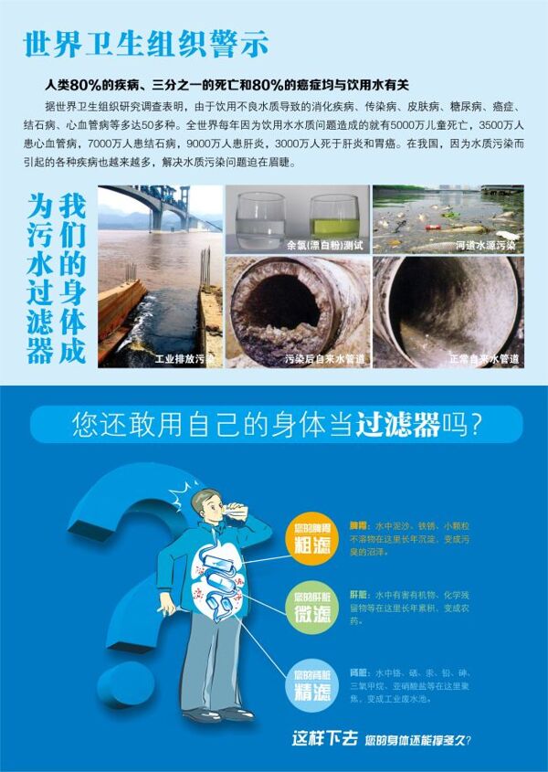 饮用水电解水宣传单张设计