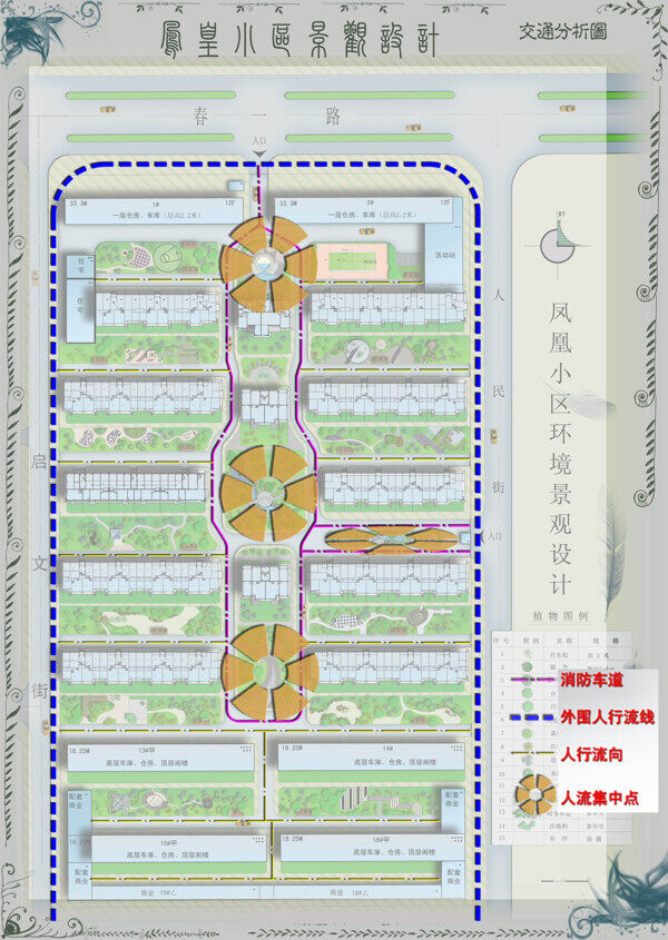 小区景观设计全套图