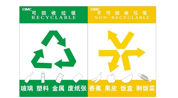 可回收不可回收垃圾