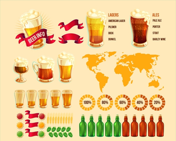 啤酒信息图表