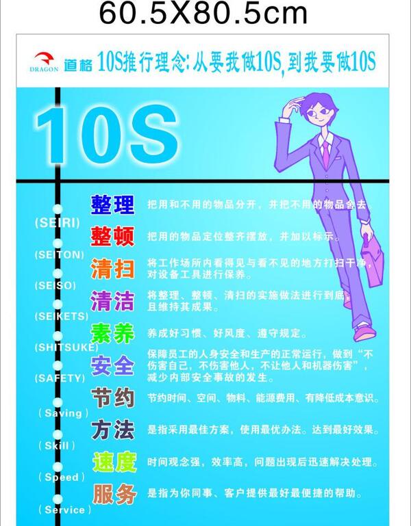 10s推行理念图片