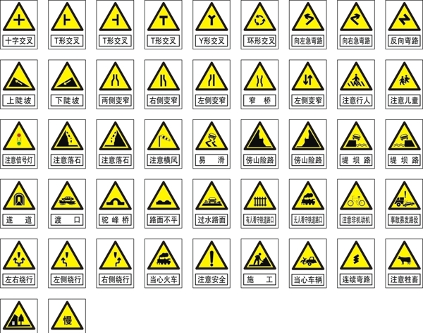 交通三角指示标识