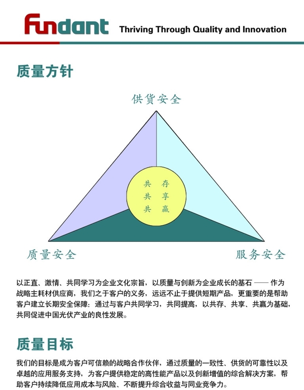 质量方针图片