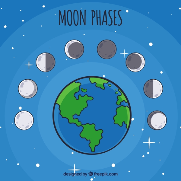 具有装饰月相的行星地球