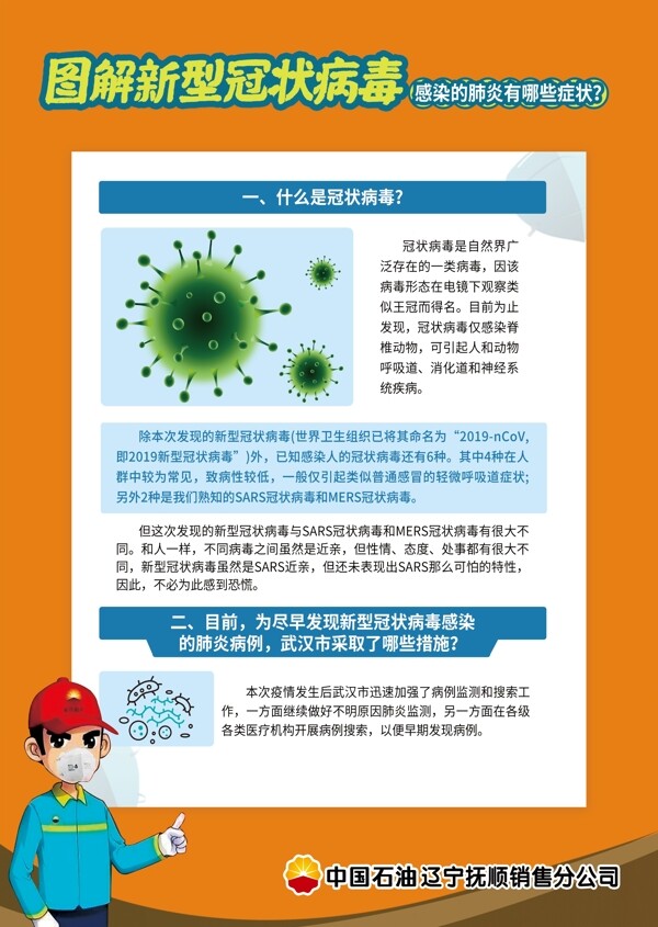 图解新型冠状病毒感染的肺炎症状
