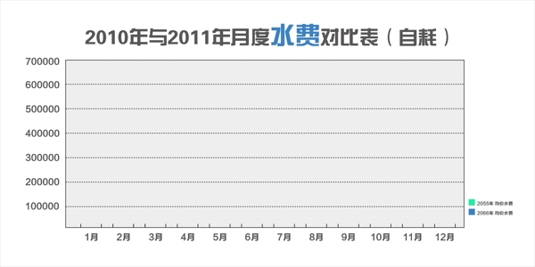 表格图片